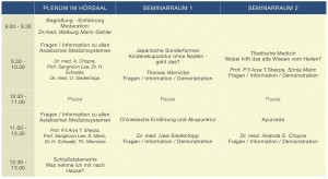 Programm Patiententag Asiatische Medizin